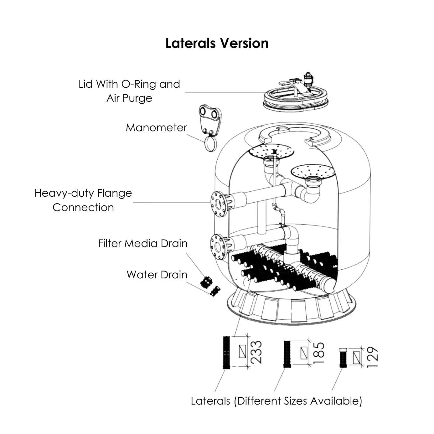 Dimensions du filtre à montage supérieur CitrinEco